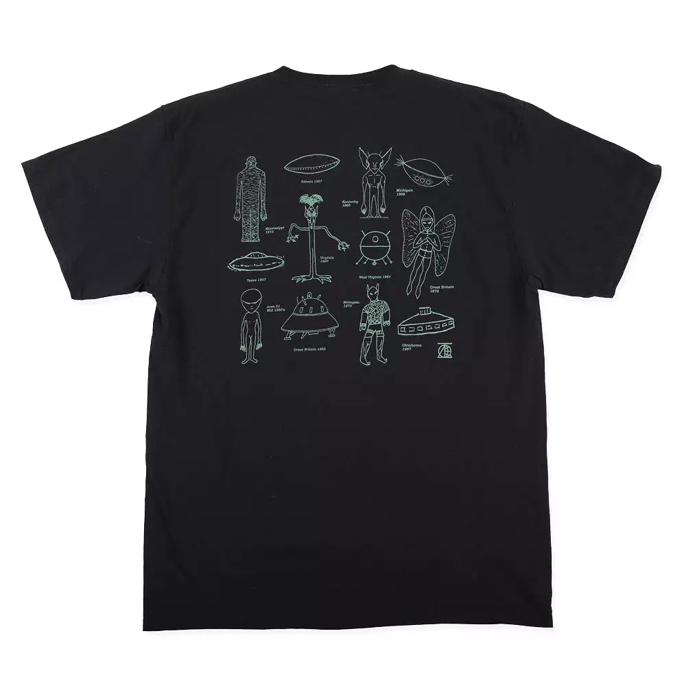 Theories Classifications Black Tee